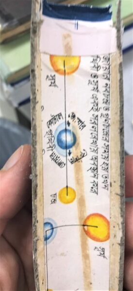 blue and yellow circles with connection lines and text in another language/alphabet
